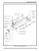 Preview for 103 page of Landoll 9650 FC Operator'S Manual