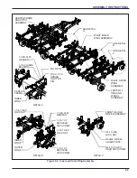 Preview for 105 page of Landoll 9650 FC Operator'S Manual