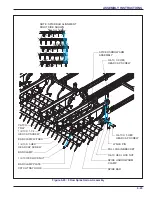 Preview for 125 page of Landoll 9650 FC Operator'S Manual