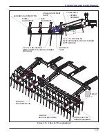 Предварительный просмотр 143 страницы Landoll 9650 FC Operator'S Manual