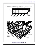 Предварительный просмотр 147 страницы Landoll 9650 FC Operator'S Manual