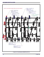 Предварительный просмотр 16 страницы Landoll 9650FH Operator'S Manual