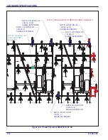 Предварительный просмотр 18 страницы Landoll 9650FH Operator'S Manual