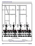 Предварительный просмотр 26 страницы Landoll 9650FH Operator'S Manual