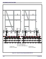 Предварительный просмотр 34 страницы Landoll 9650FH Operator'S Manual