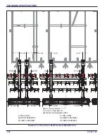 Предварительный просмотр 36 страницы Landoll 9650FH Operator'S Manual