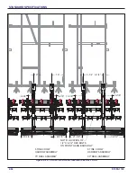 Предварительный просмотр 42 страницы Landoll 9650FH Operator'S Manual