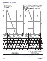 Предварительный просмотр 62 страницы Landoll 9650FH Operator'S Manual