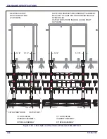 Предварительный просмотр 68 страницы Landoll 9650FH Operator'S Manual