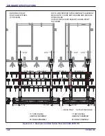 Предварительный просмотр 70 страницы Landoll 9650FH Operator'S Manual