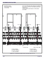 Предварительный просмотр 74 страницы Landoll 9650FH Operator'S Manual