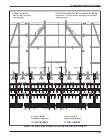 Предварительный просмотр 77 страницы Landoll 9650FH Operator'S Manual