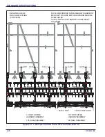 Предварительный просмотр 78 страницы Landoll 9650FH Operator'S Manual