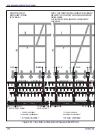 Предварительный просмотр 80 страницы Landoll 9650FH Operator'S Manual