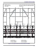 Предварительный просмотр 81 страницы Landoll 9650FH Operator'S Manual