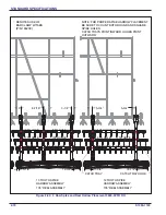 Предварительный просмотр 82 страницы Landoll 9650FH Operator'S Manual