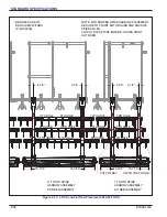 Предварительный просмотр 86 страницы Landoll 9650FH Operator'S Manual