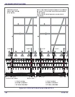 Предварительный просмотр 96 страницы Landoll 9650FH Operator'S Manual