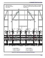 Предварительный просмотр 97 страницы Landoll 9650FH Operator'S Manual