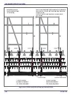 Предварительный просмотр 98 страницы Landoll 9650FH Operator'S Manual