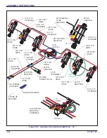 Предварительный просмотр 114 страницы Landoll 9650FH Operator'S Manual