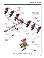 Предварительный просмотр 123 страницы Landoll 9650FH Operator'S Manual