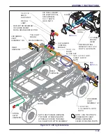 Предварительный просмотр 133 страницы Landoll 9650FH Operator'S Manual