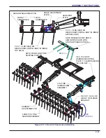 Предварительный просмотр 139 страницы Landoll 9650FH Operator'S Manual