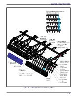 Предварительный просмотр 145 страницы Landoll 9650FH Operator'S Manual