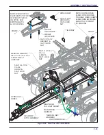 Предварительный просмотр 147 страницы Landoll 9650FH Operator'S Manual