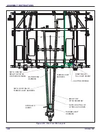 Предварительный просмотр 148 страницы Landoll 9650FH Operator'S Manual