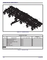 Предварительный просмотр 162 страницы Landoll 9650FH Operator'S Manual