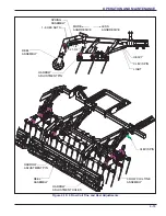 Предварительный просмотр 167 страницы Landoll 9650FH Operator'S Manual