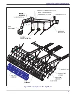 Предварительный просмотр 171 страницы Landoll 9650FH Operator'S Manual