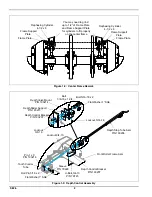 Предварительный просмотр 4 страницы Landoll Brillion 3630 Installation Instructions Manual