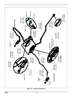 Предварительный просмотр 6 страницы Landoll Brillion 3630 Installation Instructions Manual