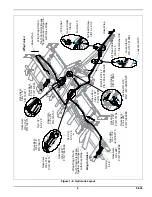 Предварительный просмотр 7 страницы Landoll Brillion 3630 Installation Instructions Manual