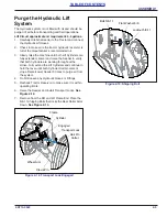 Preview for 25 page of Landoll Brillion Alfalfa SS108 Operator'S Manual