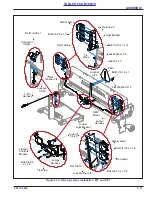 Preview for 27 page of Landoll Brillion Alfalfa SS108 Operator'S Manual