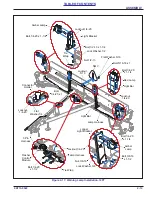 Preview for 29 page of Landoll Brillion Alfalfa SS108 Operator'S Manual