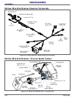 Preview for 34 page of Landoll Brillion Alfalfa SS108 Operator'S Manual