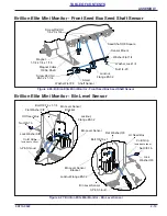 Preview for 35 page of Landoll Brillion Alfalfa SS108 Operator'S Manual