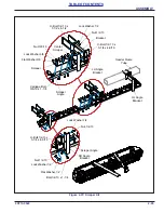 Preview for 45 page of Landoll Brillion Alfalfa SS108 Operator'S Manual