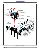 Preview for 49 page of Landoll Brillion Alfalfa SS108 Operator'S Manual