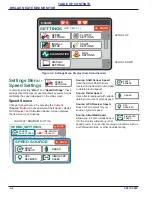 Preview for 70 page of Landoll Brillion Alfalfa SS108 Operator'S Manual