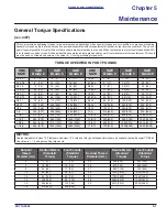 Preview for 77 page of Landoll Brillion Alfalfa SS108 Operator'S Manual