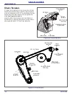 Preview for 82 page of Landoll Brillion Alfalfa SS108 Operator'S Manual