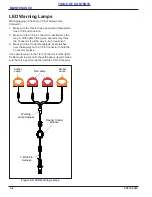 Preview for 84 page of Landoll Brillion Alfalfa SS108 Operator'S Manual