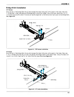 Предварительный просмотр 13 страницы Landoll Brillion BH1020 Operator'S Manual