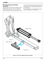 Предварительный просмотр 16 страницы Landoll Brillion BH1020 Operator'S Manual